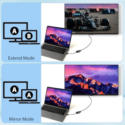 Cyberguys! VGA to HDMI Adapter Cable, 1080P VGA to HDMI Converter for Monitor, PC, Laptop, TV Box, Xbox, Plug & Play Gold-Plated VGA to HDMI Cable Adapter