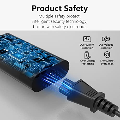 110W 100W USB C Charger Compatible with HP ZBook Firefly 16 G9 G10 G11 Spectre Fold 17 x360 EliteBook 865 G9 860 G10 Laptop