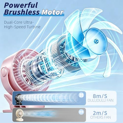 Portable Clip on Fan, Rechargeable USB Desk Fan with Turbo Airflow, 100 Speeds LED Display, 360° Rotation, Small Quiet Battery Powered Fan for Stroller Outdoor Travel Camping Golf Cart, Pink - color: Pink