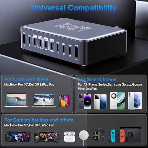 CHIPOFY 710W USB C Charging Station | 10-Port PD3.1 140W GaN Charger Block for MacBook Laptop, iPad, iPhone 17/16, Galaxy S25/S24 and More