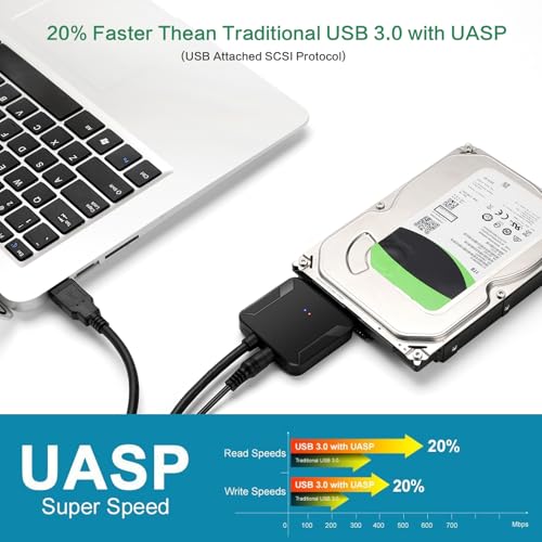 SATA to USB 3.0 Adapter for 3.5 2.5 SSD HDD Hard Drive Reader Data Transfer | External Hard Drive Converter for Data Transfer with 12V/2A Power Adapter Compatible with SATA I/II/III Drives
