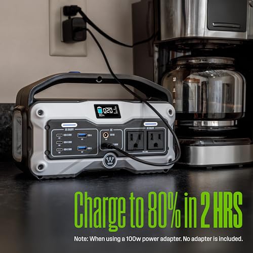 Westinghouse iGen400s 400 Watt, 183Wh Portable Power Station and Solar Generator with LED Display and DC Outlet for Camping, Home, Travel, Indoor/Outdoor Use (Solar Panel Not Included)