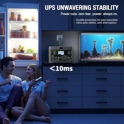 2400W Portable Power Station 1843.2Wh Solar Generator For Home Battery | Home Battery Backup, LiFePO4 Battery Supply with 12 Outlets(2400W AC Outlets), USB-C PD100W,2Hrs Fast Charge, RV Travel - color: Dark Black