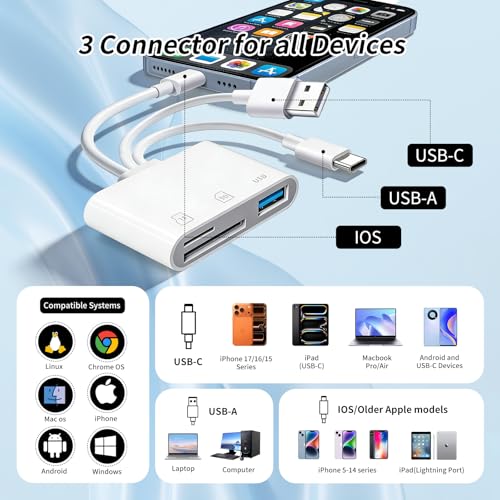 SD Card Reader for iPhone Sd Card Reader,USB-C&USB-A 3 in 3 Memory Card Reader, USB Sd Card Reader for iPhone 16/15/14/13, Ipad, Pc, Android, USB Support Sd/Xd/Ms/Tf Digital Camera Adapter. - size: 3IN3 SD Card Reader