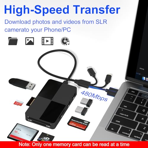 Memory Stick pro Duo Adapter Reader - 8 in 1 SD/TF/MS/CF/XD Card Reader with 3 USB 2.0 Ports for iPhone/Computer/USB-C Device, Built-in 3-in-1 Connector (Lightning, USB-C and USB-A), Plug & Play