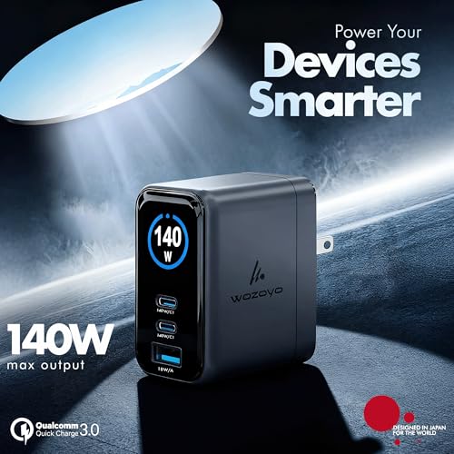 140W Smart LED Wozoyo GaN Charger, 2XType-C & USB-A Superfast 2.0 Charging, Compatible for iPhone 17/16/16 Pro Max/15 Series/iPad Pro, Smartphones, Tablets and More, PD/PPS/QC 3.0