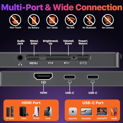 cocopar Portable Monitor 17.3 Inch 4K UHD 60Hz 150% sRGB Travel Monitor with Speaker HDMI USB-C Second Screen for Laptop MacBook Surface PC Xbox PS4/5, VESA Mountable, with Kickstand - size: 17.3 Inch