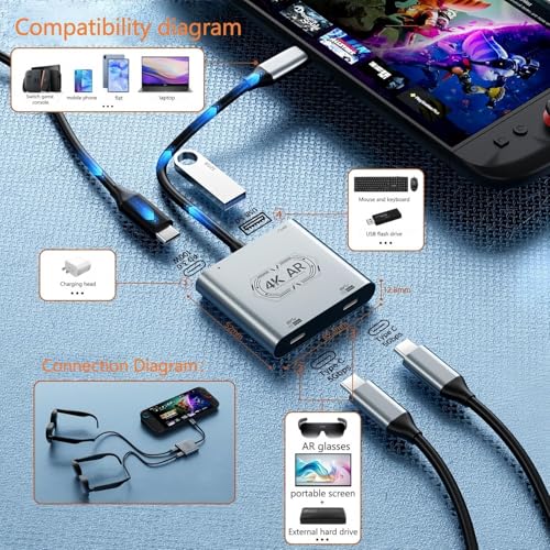 Xrea l Hub Adapter,4-in-1 Dual USB-C Display Hub, 4K@60Hz Video Output, PD 100W Input & USB 3.0 5Gbps,for Switch 2/Switch OLED/PS5/Mac/Laptops/Phone 17/16/15 - for Air 4/Air 3 Series AR Glasses - color: Silver
