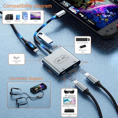 Xrea l Hub Adapter,4-in-1 Dual USB-C Display Hub, 4K@60Hz Video Output, PD 100W Input & USB 3.0 5Gbps,for Switch 2/Switch OLED/PS5/Mac/Laptops/Phone 17/16/15 - for Air 4/Air 3 Series AR Glasses - color: Silver