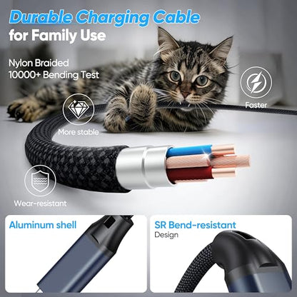 2-in-1 USB C Cable 6Ft USB C to USB C、90 Degree USB-C Cable,140W Multi Charger Cable for laptops, iPhone 17/16, MacBook Pro/Air, iMac、Galaxy Series and More