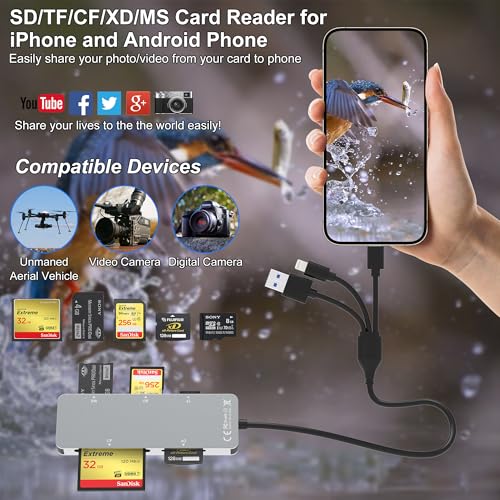 Memory Stick Pro Duo Adapter for iPhone/USB C/PC - Aluminum 5 in 1 SD/TF/CF/MS/XD Picture Card Reader, Multi Memory Card Reader USB C Lightning OTG Adapter Memory Stick Pro Duo Mark 2 Adapter