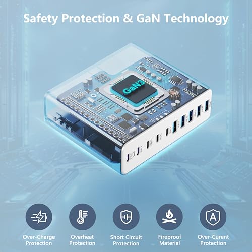 320W USB C Charger Block, 10-Port GaN USB C Charging Station White | PD 65W Laptop Fast Charger Adapter for MacBook Pro/Air, DELL, iPad, iPhone, Samsung Galaxy - color: White