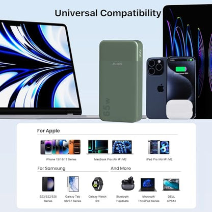 JUOVI Power Bank 65W 20000mAh Laptop Portable Charger | Fast Charging with 4 Ports LED Display External Battery Pack for MacBook Air iPad Tablet iPhone Samsung Steam Deck etc - color: Green