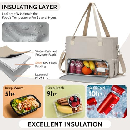 2-in-1 Insulated Lunch & Laptop Tote Bag for Women, Fits 15.6" Laptop, Lightweight Water-Resistant Polyester Work Tote Bag, Commuter Bag for Office, Teacher, Nurse & Travel, Khaki - color: Khaki