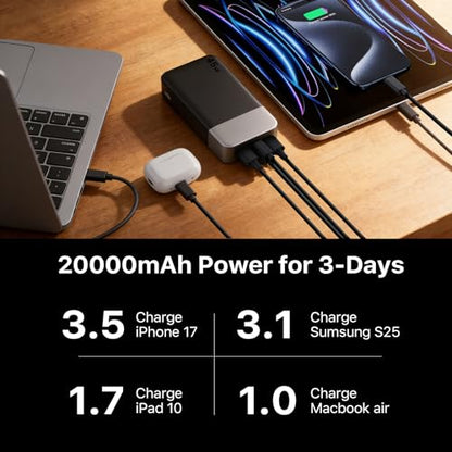 NOBIS 45W 20000mAh Portable Charger Power Bank Fast Charging | Battery Pack with 2 USB-C (in/Out) & 2 USB-A, Digital Display & Small Current Mode, Battery Bank for Phone 17 S25 Tablet - color: Black