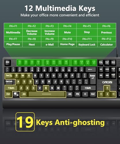 USB Wired Keyboard and Mouse Combo with Backlit, Large Print for Computer | Red/Green/Yellow Light Up, Silent, Multimedia Keys, Number Pad, 4 Levels DPI RGB Mouse for PC PS5 Office, Elderly Low Vision