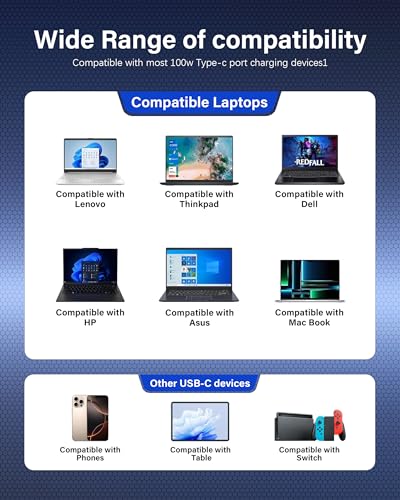 100W GaN Power Universal USB-C Fast Laptop Charger Compatible with Lenovo, Thinkpad/Yoga/IdeaPad/chromebook, MSI, Asus, HP, Dell Type-C AC Power Adapter PD 3.0 Charger