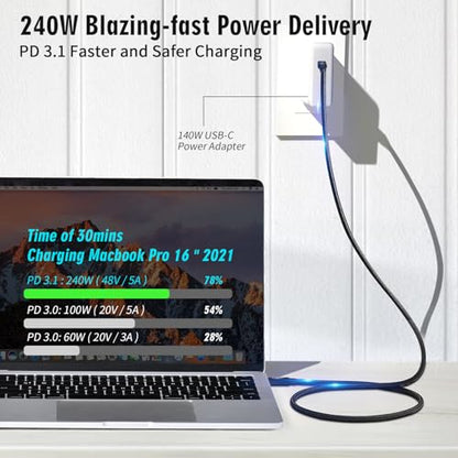 USB4 Thunderbolt 5 Cable - 240W Charging, 80Gbps Data, 2m Length - USB C to USB C, for Hub, Dock, Laptops, Monitors (TB5 80G 240W 2M) - size: TB5 80G 240W 2M