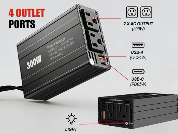 300W Car Inverter 12V-110V AC with 65W USB-C PD & QC 24W USB | 300W AC outlet – run lights, cameras, routers & gaming devices on the road