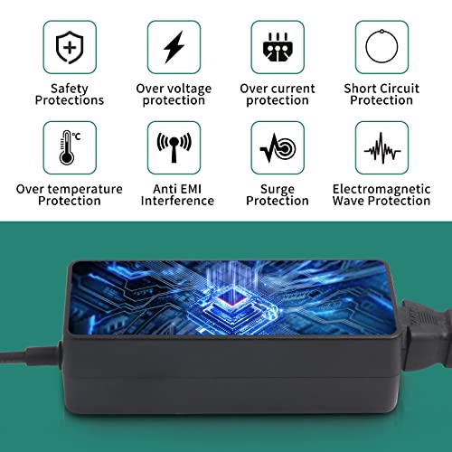 24V 2A 48W Universal AC DC Power Supply Adapter with 5.5x2.5mm Plugs | 100-240V 50-60Hz input, 5.5x2.5mm plug(Compatible 5.5x2.1mm), for LED strips & CCTV cameras