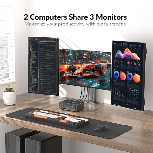 AV Access 8K DisplayPort KVM Docking Station 3 Monitors 2 PCs, with 6 DP Cables, 3xUSB 3.0 Hub, GbE, 8K@60Hz 4K@165Hz KVM Switch Triple Monitors 2 Desktops, SD, Audio, All-Aluminum, for HP, Dell - size: D23