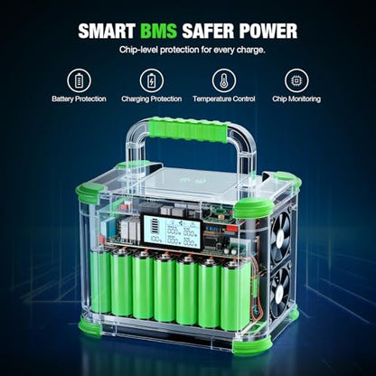 EBL Portable Power Station 288.6Wh 330W Solar Generator For Camping | Solar Generator with 330W AC Outlet, SOS LED Light, Wireless Charging Backup Battery for Camping, Outdoor, Home Blackout, RV