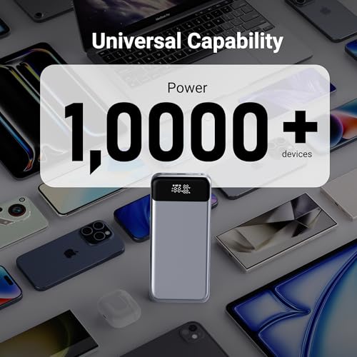 24,000mAh 280W Laptop Power Bank, PD 3.1 Portable Charger with Smart Display, 3-Port USB C Battery Pack for MacBook Pro/Air, iPhone 16/15/14/13 Series, iPad and More, Flight-Approved for Travel - size: 280W Laptop Power Bank