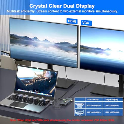 USB C Dock with M.2 NVMe SSD Enclosure, 10Gbps M.2 NVMe SSD Docking Station, USB C Hub with SSD Slot, Laptop Docking Station with 4K HDMI/PD100W/USB 3.2 Gen2/VGA/Gigabit LAN/SD/TF Card Reader