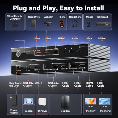 TobenONE KVM Switch 2 Monitors 2 Computers for Laptop & Desktop | Dual HDMI 4K@60Hz KVM Docking Station, EDID, 5 USB (Max 10Gbps), 100W PD, Wired Remote, for Home Office & Gaming