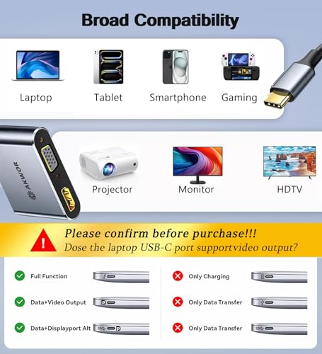 USB C to HDMI VGA Adapter for Dual Monitor, 4 in 1 USB C Hub with 4K HDMI, 1080P VGA, USB 3.0 5Gbps, 100W PD, Laptop Docking Station Compatible for MacBook Air/Pro, Dell XPS, Surface, iMac More