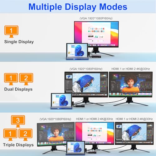 Surface Docking Station, Triple Display Dual 4K HDMI & VGA, 12-in-1 Surface Pro Dock for Microsoft Surface Pro 12/11/10/9/8/7/6/5/4/3, Surface Laptop 7/6/5/4, Surface Go/Book/Laptop Go - style: Surface Dock