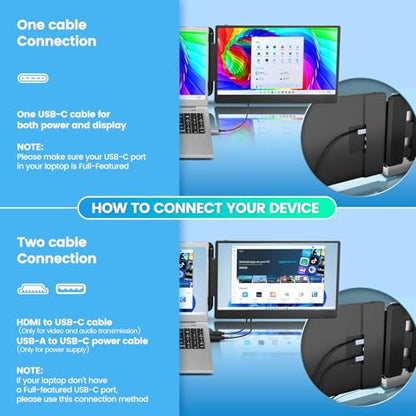 Cenerius 14" Laptop Screen Extender, FHD 1080P IPS Portable Monitor for Laptop, Dual Screen Monitor Extender Compatible with 13"-17" Laptops, HDMI/USB-A/USB-C Plug-Play for Windows, Mac, Android - size: 1080P-Dual-14"