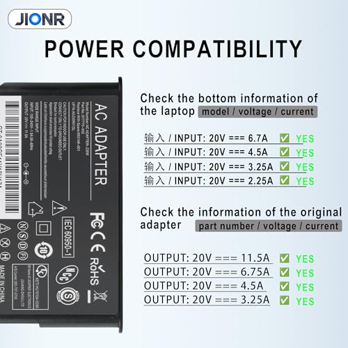 230W 20V Laptop Charger Compatible with Lenovo Legion Gaming Laptops | Legion 5 7 Y740 Y7000P Legion 5i Gen9 ThinkBook 16p Gen4 ThinkPad P16 P73 P/N: ADL230NLC3A ADL230SCC3A ADL230NDC3A SA10R16890 - color: Black