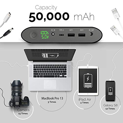 50000mAh Power Bank Multi DC 5/8.4/9/12/16/20V Output for Laptop | High Capacity Portable Charger,Fast Charging External Battery Bank for Dell,HP,CCTV Camera,Project,Printer