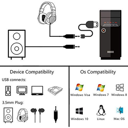 USB to 3.5mm Jack Audio Adapter with 3.5mm Headphone and Microphone Jack for, for, for, for PC/Laptops, Black, 500043134