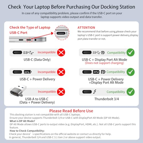 Docking Station 3 Monitors for HP/Dell/Lenovo/MacBook Laptop,13 in 1 USB C Hub, Computer Docking Station for Laptop with Dual HDMI,VGA,USB 3.0,Fast Charging Port,SD/TF Card Reader,3.5mm Audio - style: 13 in 1 4K@30Hz