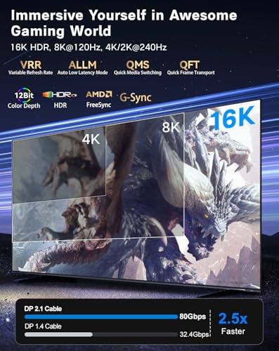 USB C to DisplayPort 2.1 Cable [16K@30Hz, 8K@120Hz, 2K/4K@240Hz], 80Gbps Thunderbolt 5/4/3 to Display Port 2.1 Cord, USBC to DP for MacBook, Odyssey G8/G9, XPS, iPhone 16/15 Pro Max etc, 10FT - size: 10 FT