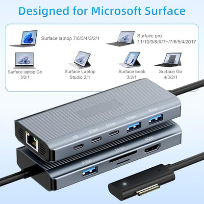[2025 New] Surface Docking Station- 2 Year Warranty -10 in 1 Surface Dock with HDMI Ethernet SD/TF 5*USB PD, Docking Station for Surface Pro 11/10/9/8/X/7/6/5,Surface Laptop,Surface Book - size: 10