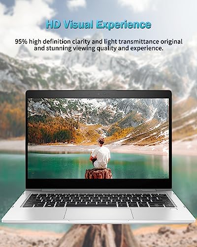 F FORITO 2-PACK 15.6 Inch Laptop Crystal Clear Screen Protector, Notebook Computer Screen Guard Protector Compatible with HP/DELL/Asus/Acer/Samsung/Lenovo/Toshiba with 16:9 Aspect Ratio Laptop