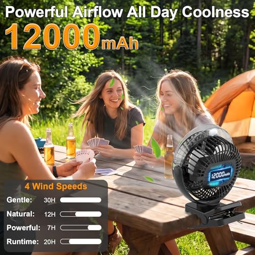 ELZO 12000mAh Clip on Fan, USB Desk Fan Rechargeable with Spray function | Hanging Hook & Magnetic & LED Light, Clip Fan Quiet 360° Rotation Portable for Desktop Stroller Office Tent Car RV