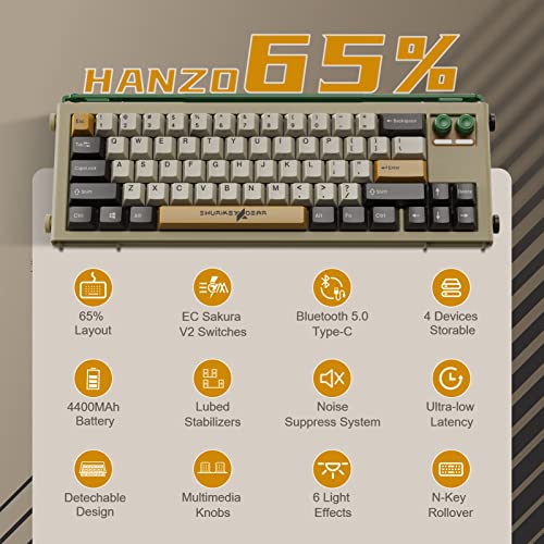 SHURIKEY 65% Mechanical Gaming Keyboard, Varmilo Sakura Switches, BT5.0+USB-C, 4 Devices Connection, LED Backlit 4400mAh Battery, Anti-Ghosting 65 Keys Wireless Keyboard for Windows Mac