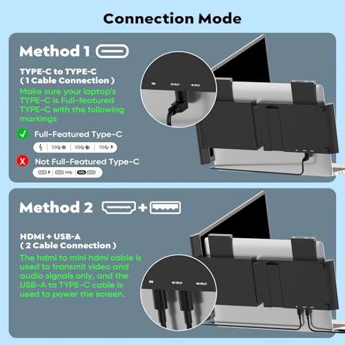 HONGO Laptop Screen Extender, 15.6" FHD 1080P Dual Monitor, Laptop Monitor Extender for 14"-16" Laptops, Second Screen with USB-C/HDMI Port, Plug n Play for Windows/Mac/Android/Switch/PS5 - style: A1-15.6" Dual
