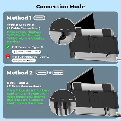 HONGO Laptop Screen Extender, 15.6" FHD 1080P Dual Monitor, Laptop Monitor Extender for 14"-16" Laptops, Second Screen with USB-C/HDMI Port, Plug n Play for Windows/Mac/Android/Switch/PS5 - style: A1-15.6" Dual