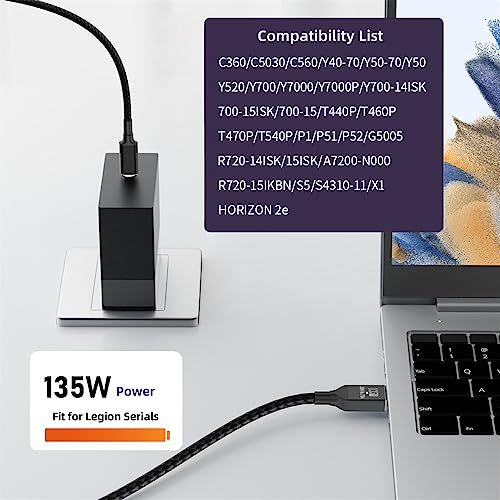Type-C USB-C 135W to DC Rectangle 11.0 * 4.5mm Power PD Charge Cable for Thinkpad X1 Legion Y7000P Laptop DC20V 6.25A - style: 135W Rectangle