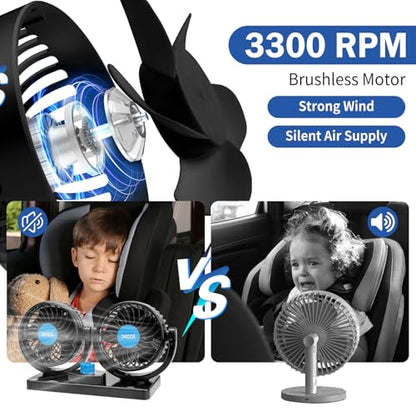 XOOL USB Car Cooling Fans, 2 Speeds Dual Head Car Fan, 360° Rotatable, 5V/2A Powerful Car Fans that Blow Cold Air, Portable Car Fans for Vehicles, SUV, RV, Boat (USB Plug) - size: USB Dual Fan - Front