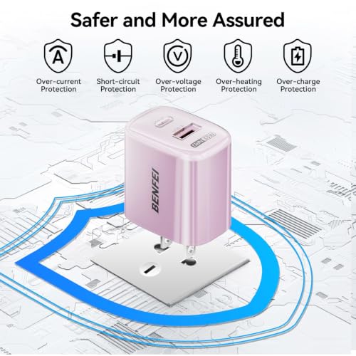 BENFEI 33W GaN USB C Fast Charger, 2-Port Two-Tone Compact Wall Charger Block, Portable Travel Charger for iPhone 17/16/15, Galaxy S25/S24/S23, Pixel 10/9/8, iPad, AirPods, MacBook, Steam Deck