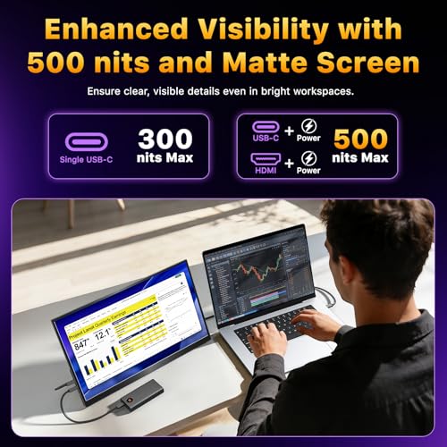 cocopar Portable Monitor 18.5 Inch 2K QHD 120Hz 120% sRGB Travel Monitor with Speaker HDMI USB-C Second Screen for Laptop MacBook Surface PC Xbox PS4/5, VESA Mountable, with Kickstand - size: 18.5