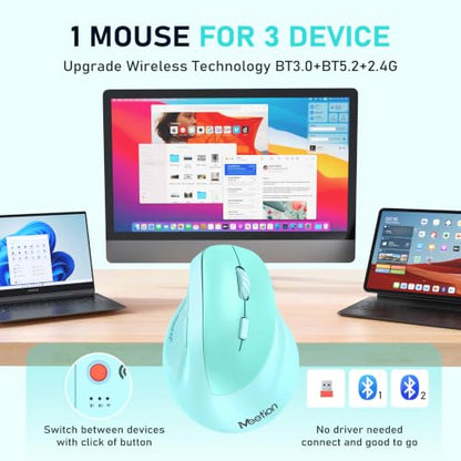 MEETION Ergonomic Wireless Vertical Mouse, Rechargeable, Green | Bluetooth 5.2 + 3.0 and USB connectivity, RGB backlight, 4 DPI adjustment, compatible with Windows, Mac, Android, PC and iPad - color: Right Green