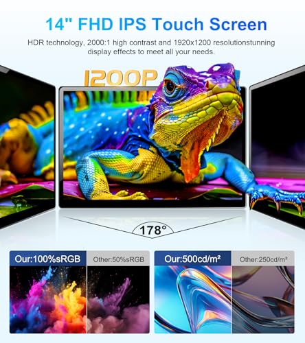 14" Touchscreen Monitor,VGA DVI and HDMI VESA for Industrial (Gray) | 10-point touch,IPS 1920×1080,Dual Speakers,72%NTSC,2000:1,16:10,350 cd/m²,178° view angle, - color: gray