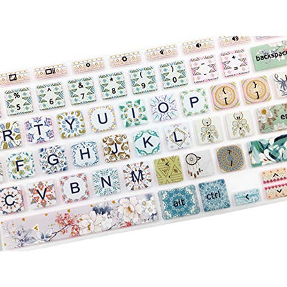Keyboard Cover Skin for HP Chromebook 11 x360 11.6,G2/G3/G4/G5/G6 EE/G7 EE 11.6, 14-ca 14-ak14-X Series/HP Chromebook 14 G2 G3 G4 Keyboard Protector,Garland - color: Garland